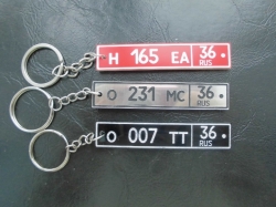 Изготовление брелков